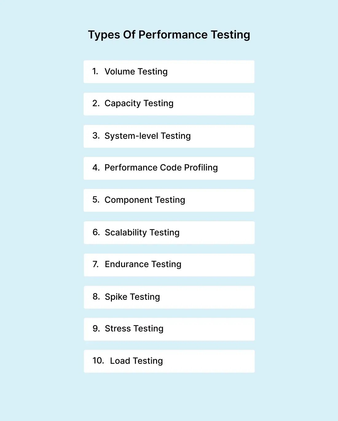 performance-testing-types